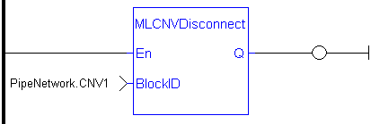 MLCNVDisconnect: LD example